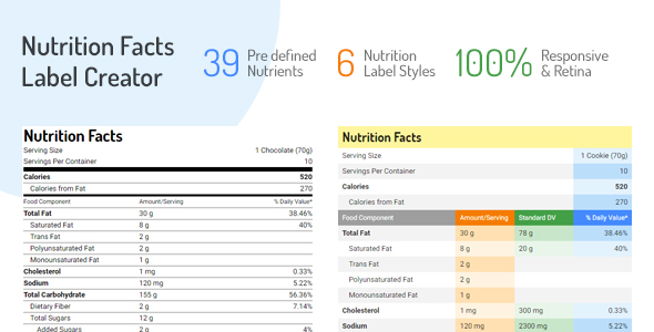 Plugin Wordpress - Criador de rótulos de informações nutricionais