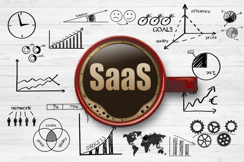 As 30 principais tipos de plataformas  SaaS  para você começar a ganhar dinheiro